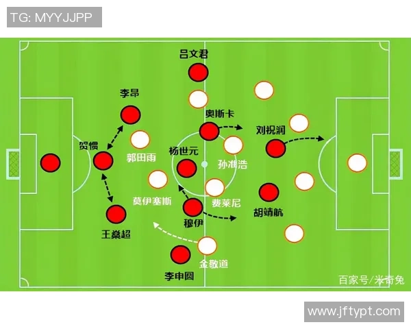 赛后复盘：上海篮球队与武汉篮球队默契配合分析与战术探讨
