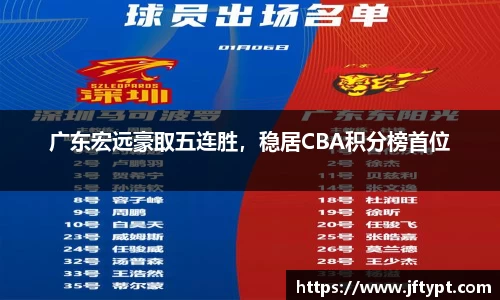 广东宏远豪取五连胜，稳居CBA积分榜首位