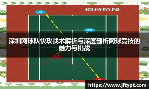 深圳网球队快攻战术解析与深度剖析网球竞技的魅力与挑战