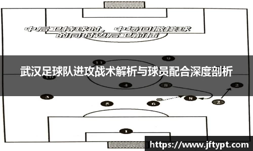 武汉足球队进攻战术解析与球员配合深度剖析